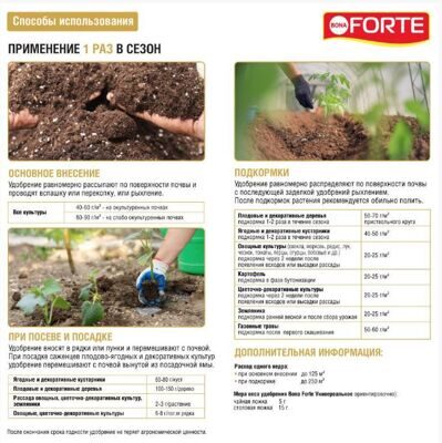 Bona-Forte-пролонгированное-универсальное-5-кг (2)