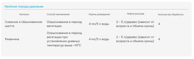 Ракурс инструкция 1