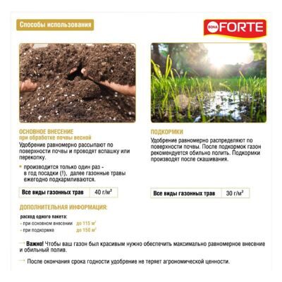 Bona Forte Газонное (весна)  4,5 кг 3