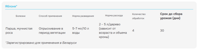 Ракурс инструкция 5