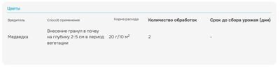 гризли 100 инструкция 4