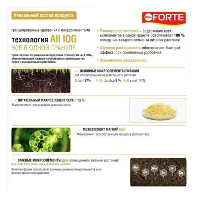Bona Forte Газонное (весна)  4,5 кг 4