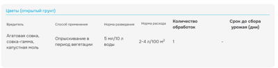 Герольд инструкция 3