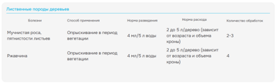 Ракурс инструкция 2