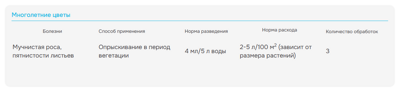 Ракурс инструкция 3