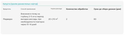 гризли 100 инструкция 2