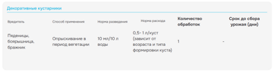 Герольд инструкция 2