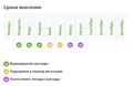 Комплексное минеральное удобрение "Фертика" КРИСТАЛОН Цветочный, 100гр