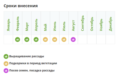 кристалон универсальный применение