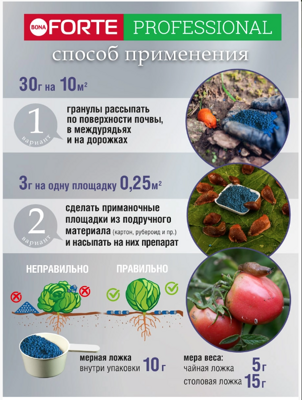 Bona Forte Супер гранулы от слизней и улиток 4