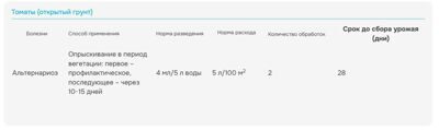 раёк инструкция 4