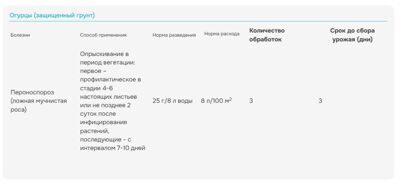 ордан новая упаковка инстр 5