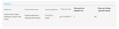 Герольд инструкция 4
