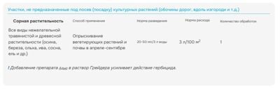 грейдер инструкция