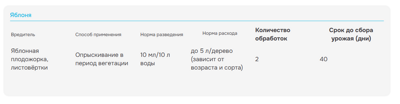Герольд инструкция