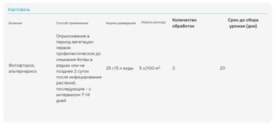 ордан новая упаковка инстр 1