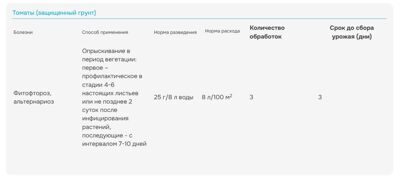 ордан новая упаковка инстр 3