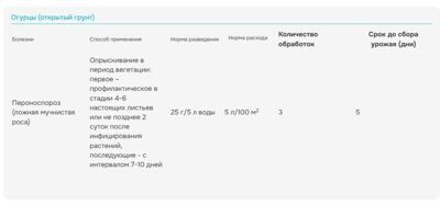 ордан новая упаковка инстр 4